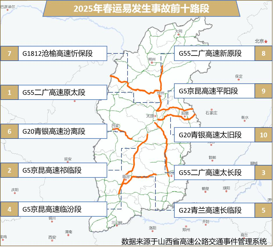 2025年春运山西省高速公路出行服务指南(图12)