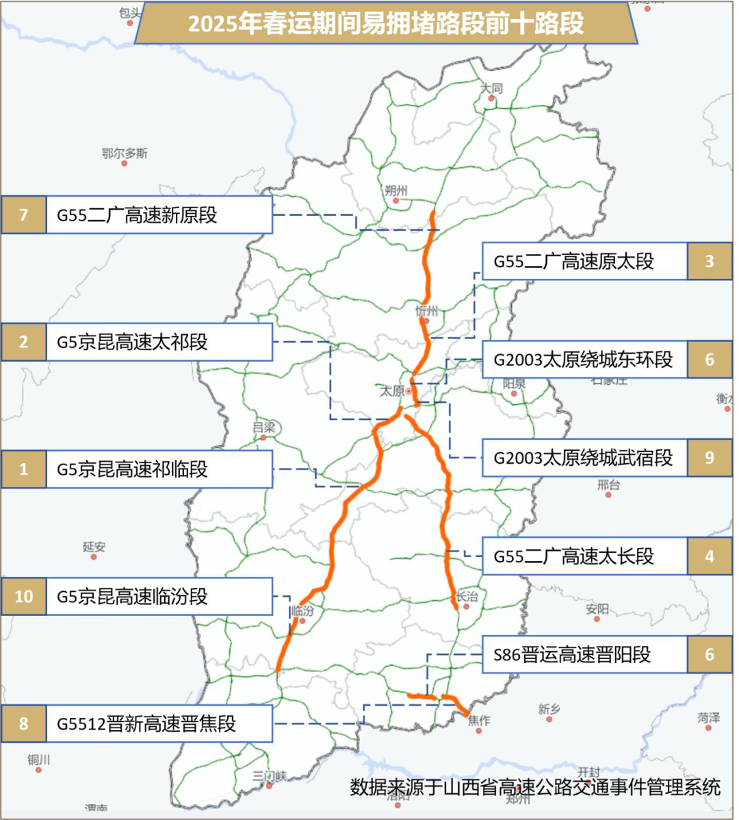 2025年春运山西省高速公路出行服务指南(图8)