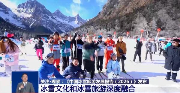 从“打卡游”向“旅居”演进冰雪旅游消费结构持续优化(图3)