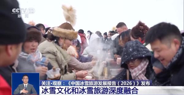 从“打卡游”向“旅居”演进冰雪旅游消费结构持续优化(图2)